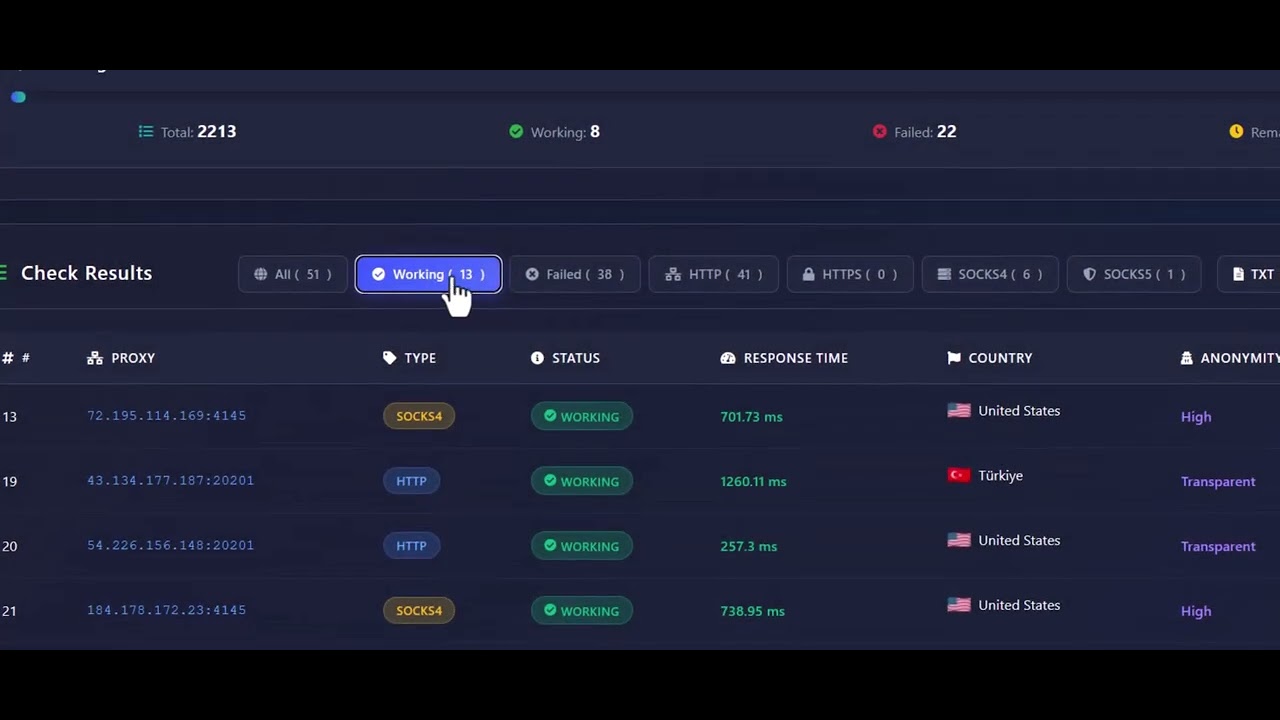 Proxy Checker Spots Fast Working Proxies
